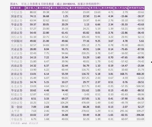 苹果价格最新爆料表图,市场动态一览
